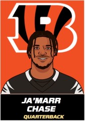 Jamarr Chase - WR #1